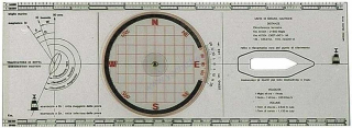 MICRON MILANO Trasový plotter s uhlomerom pravítko