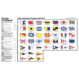 Nalepovacia karta so znakmi signálnych vlajok 169 x 285 mm