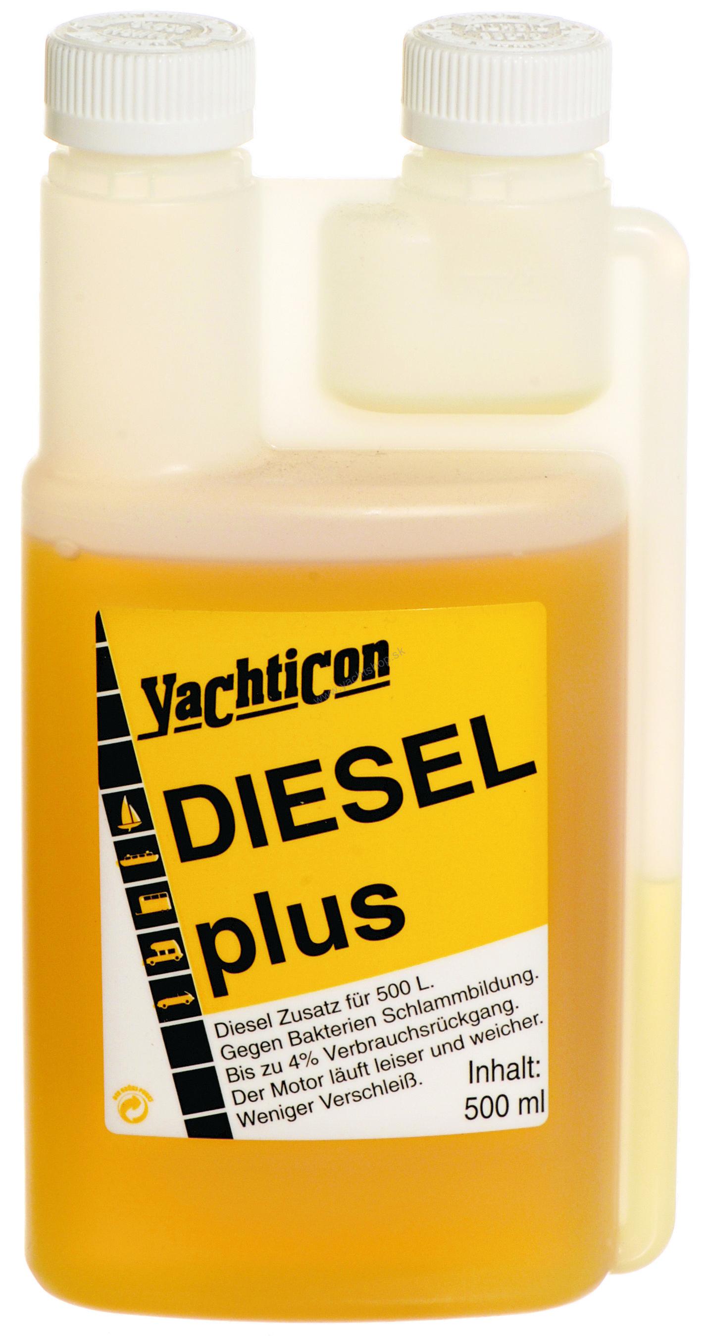yachticon diesel plus 2.0