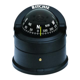 RITCHIE D-55 Kompas nástavný model