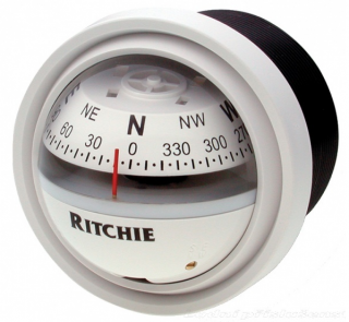 RITCHIE V-57W.2 Kompas pre prístrojové konzoly