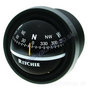 RITCHIE V-57.2 Kompas pre prístrojové konzoly